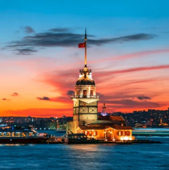 Turkey Tour Package